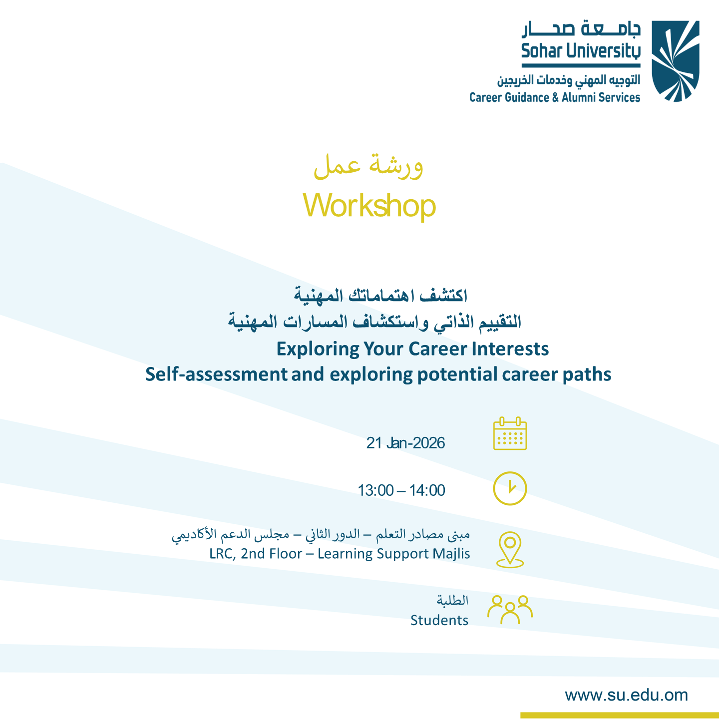 Exploring Your Career Interests Self-assessment and exploring potential career paths)