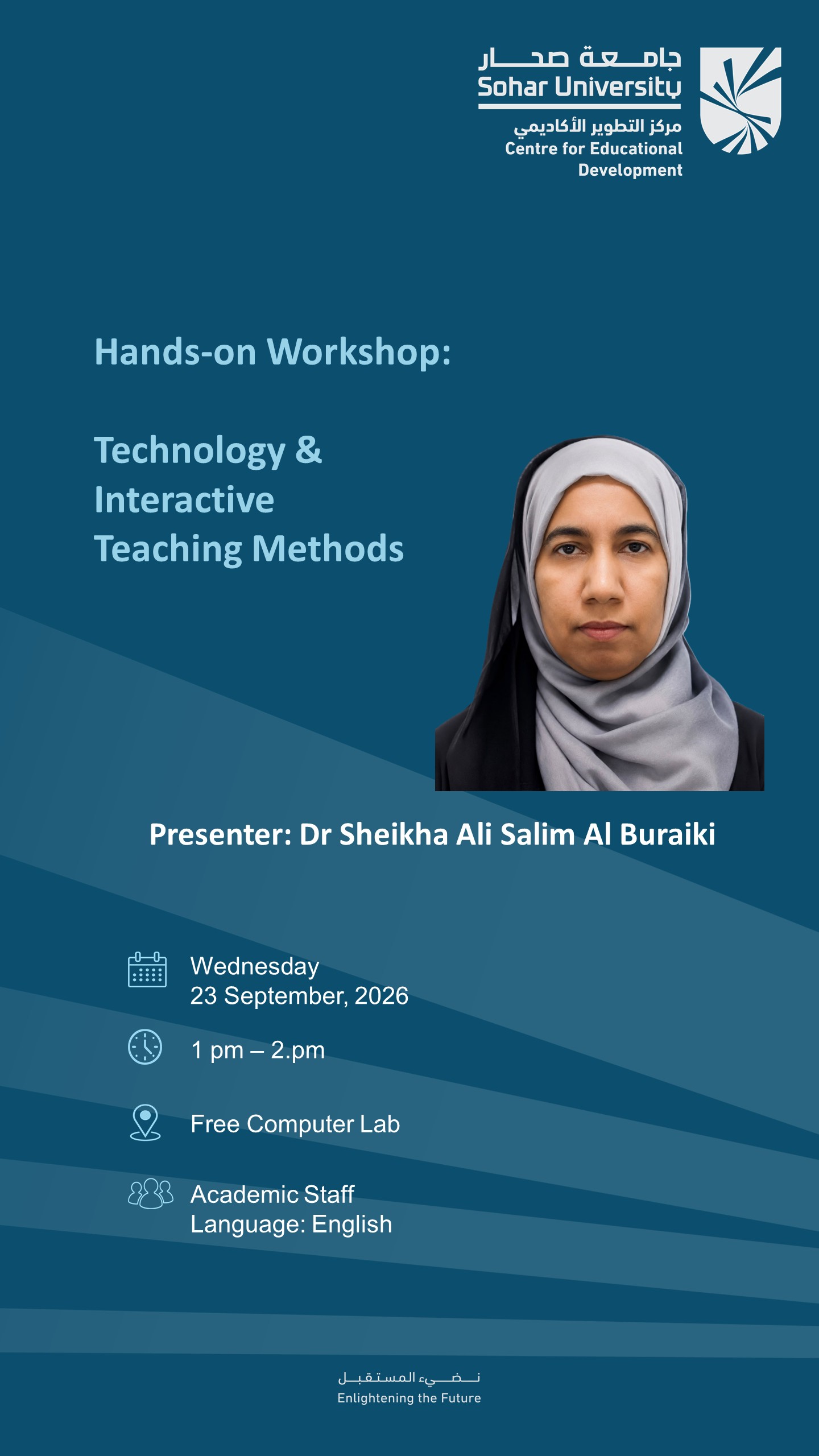 Technology & Interactive Teaching Methods